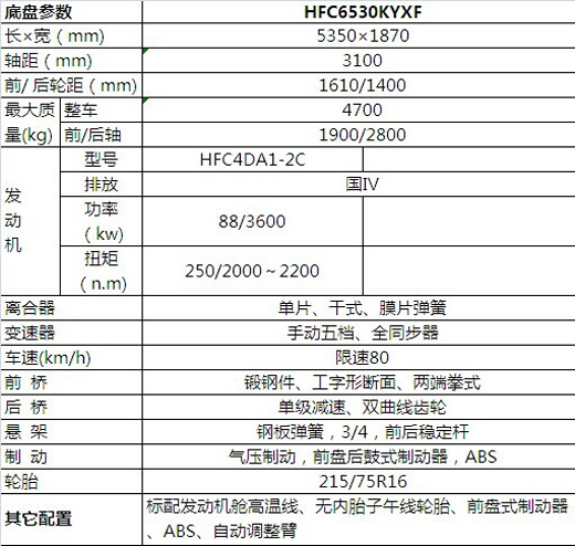 江淮底盤HFC6530KYXF