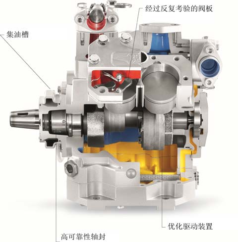 比澤爾ROADSTAR剖面機